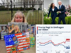 Christina Jarmolinski, US-amerikanische Künstlerin mit Atelier in Tännesberg, freut sich über den Rückzug Präsident Joe Bidens und die mögliche Nominierung von Vize Kamala Harris. Fotos/Collage: privat/jrh 